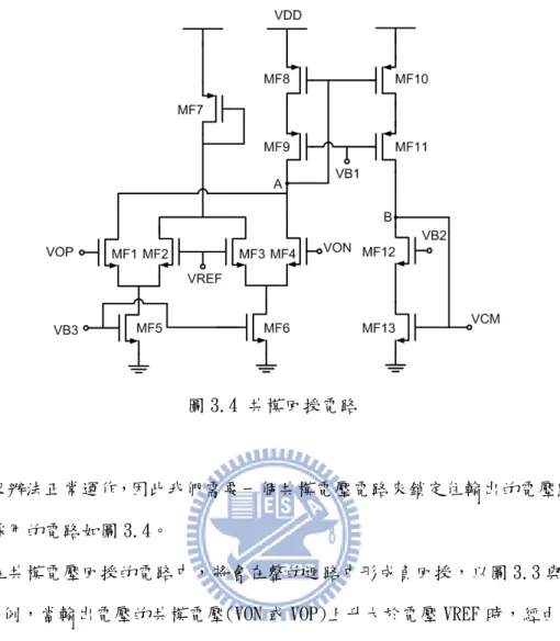 圖 3.4 共模回授電路 