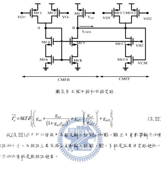 圖 3.9 共模回授和前授電路     ( ) 2237127 15331181mmnmmmmdsmggIkTgggg rgδ =++++               (3.22)  從(3.22)式中可以發現用來鎖定輸入對 Vds 的 M5、M6 並不會影響輸出的熱 雜訊的大小。而雜訊主要來源為差動輸入對 M1、M2。有就是說要使電路越快， 付出的代價就是熱雜訊越高。  3.3.3  3.3.3 3.3.3  3.3.3 共模回授電路與共模前授電路共模回授電