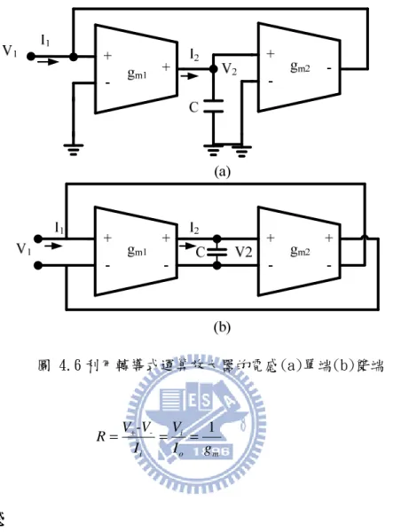 圖 4.6 利用轉導式運算放大器的電感(a)單端(b)雙端  moii-gIVI-VR=V+==1                           (4.11) 4.3.2 4.3.24.3.2 4.3.2 電感電感 電感 電感      電感也是一個在 RLC 濾波器的基本元件。圖 4.6(a)、(b)為轉導式運算放大 器所等效的單端和雙端電感。它的電路理念是利用一個迴轉電路(gyrator)來使 負載電容 C 等效成一個電感 L。  從圖 4.6(a)中，我們可以把電流 I  、 I  分別表示
