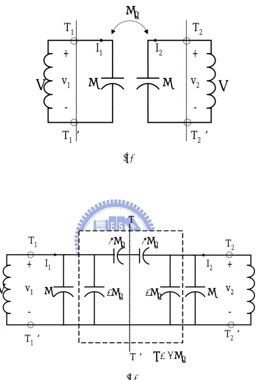Figure 3.10 (a) An equivalent lumped-element circuit of electric coupling structure (b) An  alternative form of the equivalent circuit with an admittance inverter  J = ωC m