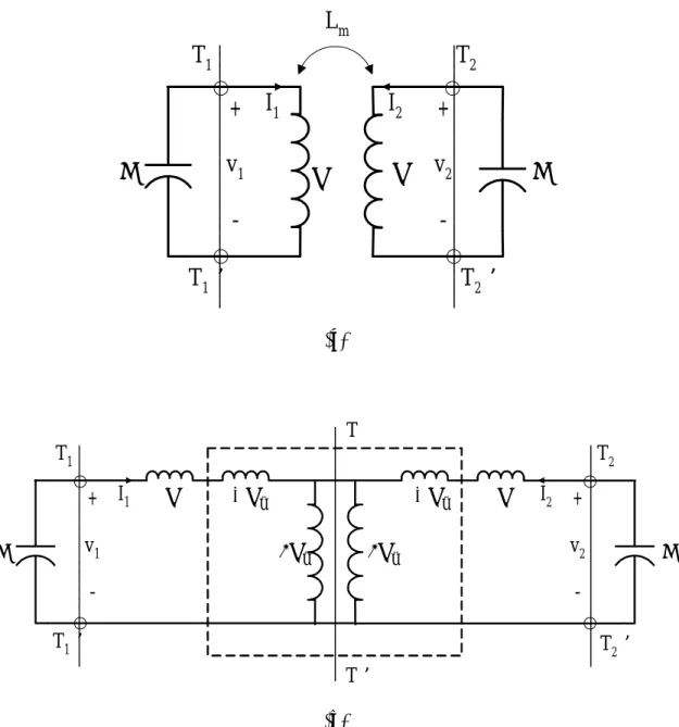 Figure 3.13 (a) An equivalent lumped-element circuit of magnetic coupling structure (b) An  alternative form of the equivalent circuit with an impedance inverter  K = ωL m