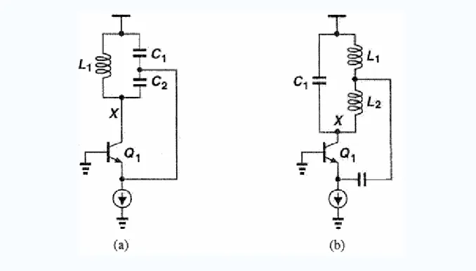 Figure 2.5 (a) Colpitts, (b) Hartley oscillators 