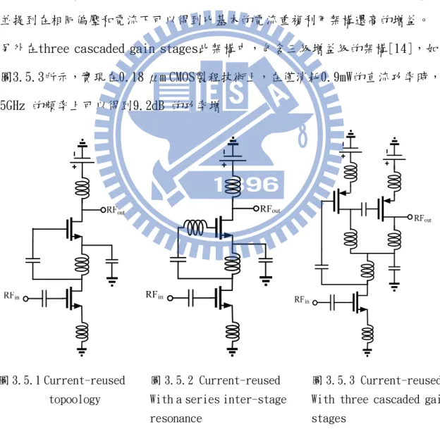 圖 3.5.1 Current-reused     topoology