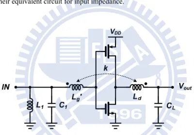 Figure 2-20.  The proposed BSNIM amplifier with transformer feedback. 