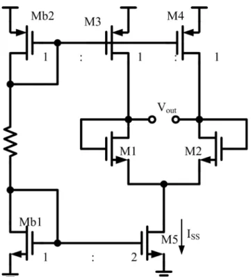 Fig. 3.3 High-gain differential pair with inputs shorted to outputs 
