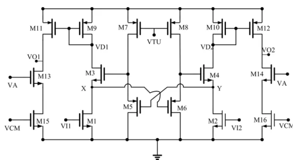 Fig. 3.5 The modified circuit of MOSFET with constant drain-source voltage by 