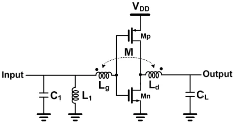 Fig. 4.6    The dual reactive feedback amplifier with transformer feedback. 