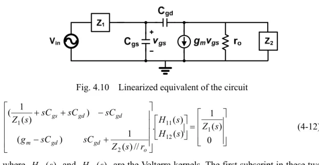 Fig. 4.10    Linearized equivalent of the circuit 