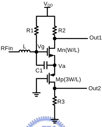 Fig. 3.3.    Schematic of the proposed balun circuit.   