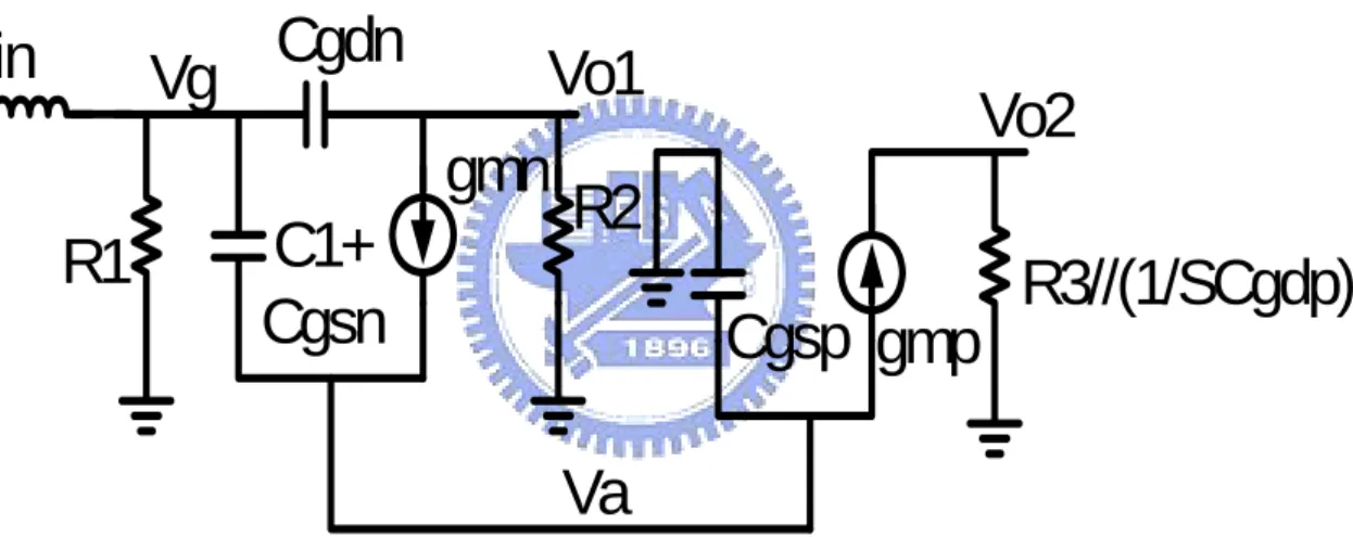 Fig. 3.4.  Small-signal equivalent circuit model of the proposed balun circuit.   