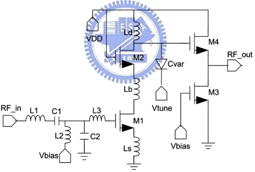 Fig. 3.1 Shematic of the poposed ultra-wideband tunable LNA. 
