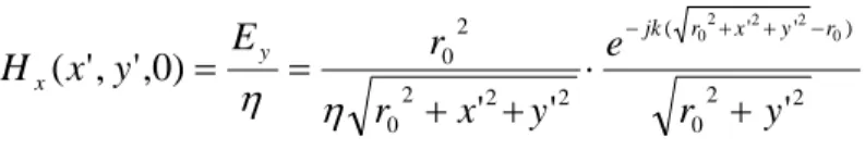 Fig. 2.1 Antenna structure 