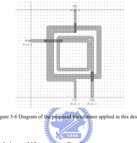 Figure 3-6 Diagram of the proposed transformer applied in this design 