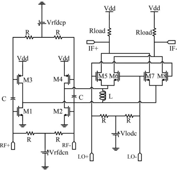 Fig. 2.29 the proposed low power mixer with low flicker noise 