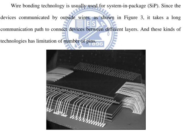 Figure 3. Wire bonding technology [8]. 