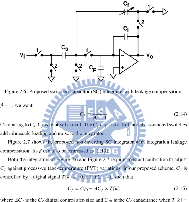 Figure 2.6: Proposed switched-capacitor (SC) integrator with leakage compensation. β = 1, we want