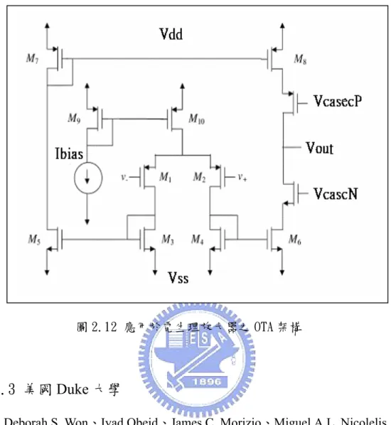 圖 2.12 應用於電生理放大器之 OTA 架構 