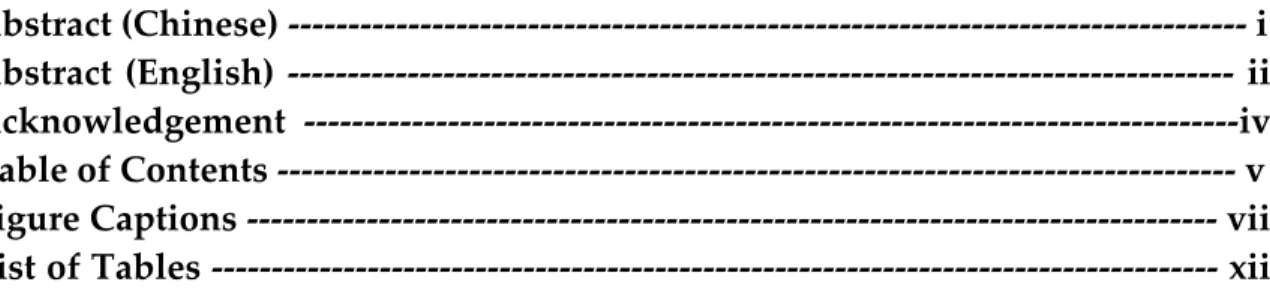 Table of Contents 