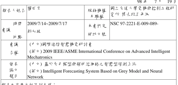 表 Y04  行政院國家科學委員會補助國內專家學者出席國際學術會議報告                                                                                                                        98 年      7 月    19 日 報告人姓名 楊世宏 服務機構及職稱 國立交通大學電機與控制工程研究所  博士班五年級           時間 會議           地點 2009/7/