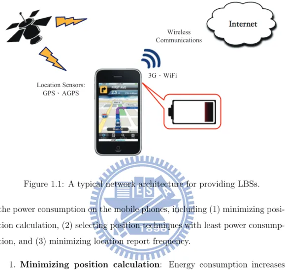Figure 1.1: A typical network architecture for providing LBSs.