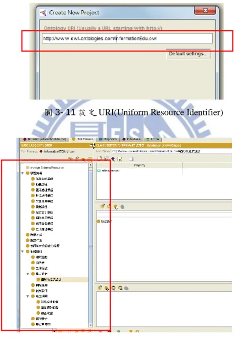 圖 3- 11 設定 URI(Uniform Resource Identifier) 