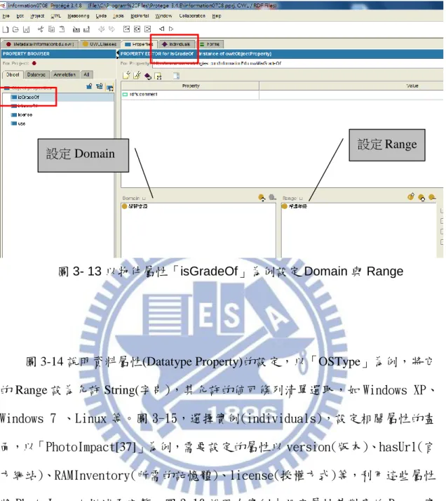 圖 3- 13 以物件屬性「isGradeOf」為例設定 Domain 與 Range     