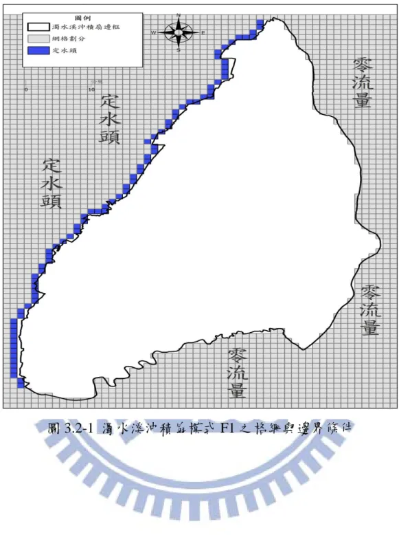 圖 3.2-1  濁水溪沖積扇模式 F1 之格網與邊界條件 