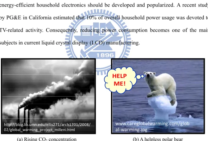 Fig. 1-1    Cause and effect of global warming. (a) Cause: rising carbon dioxide concentration and (b)  a consequence: a helpless polar bear
