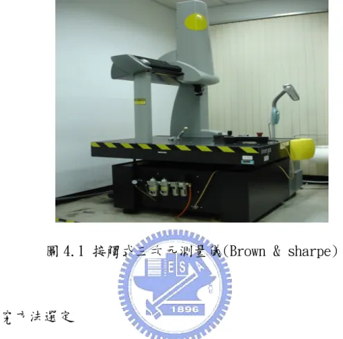 圖 4.1 接觸式三次元測量儀(Brown &amp; sharpe) 