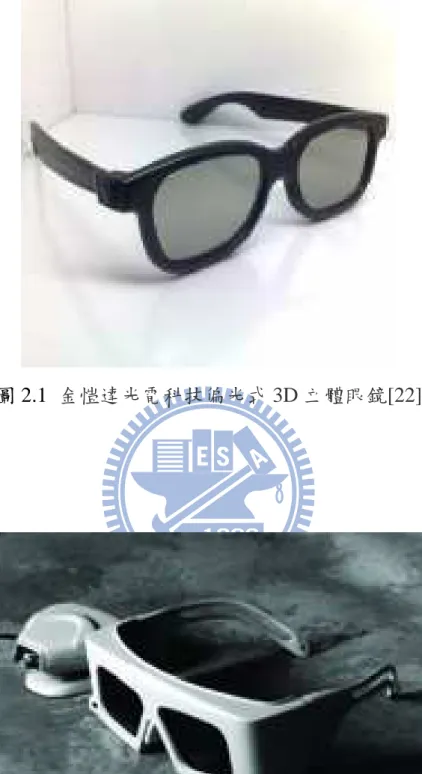 圖 2.1  金愷達光電科技偏光式 3D 立體眼鏡[22] 