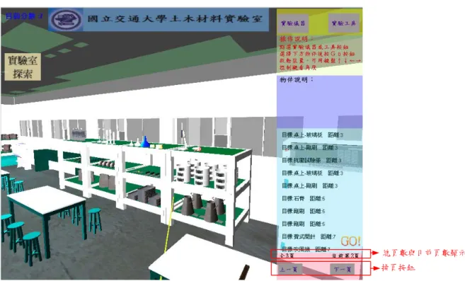 圖 3.21 換頁功能與頁數顯示設定