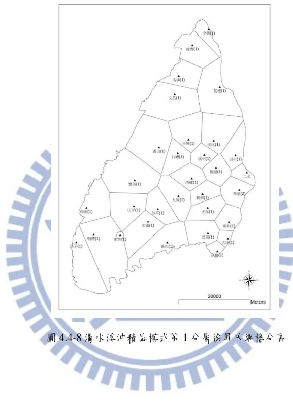 圖 4.4-8 濁水溪沖積扇模式第 1 分層徐昇氏網格分區 