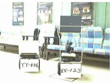 Figure 4.1 Simulating two cars parked in a parking lot. 