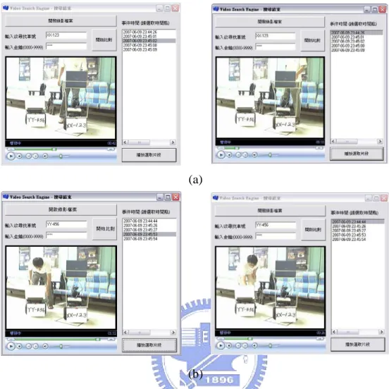 Figure 4.2 The search result with an interface. (a) Display of two of search  result of frames of events related to car with plate number XX-123