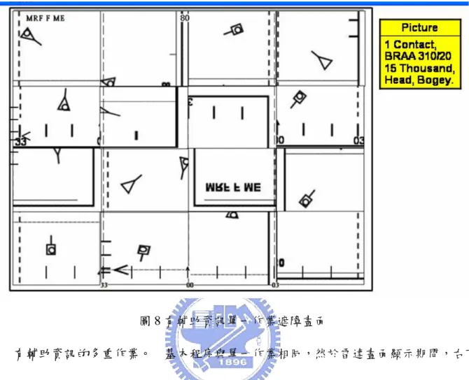 圖 8 有輔助資訊單一作業遮障畫面 
