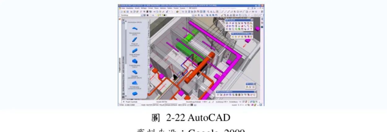 圖  2-22 AutoCAD  資料來源：Google, 2009  二、QuickCAD 