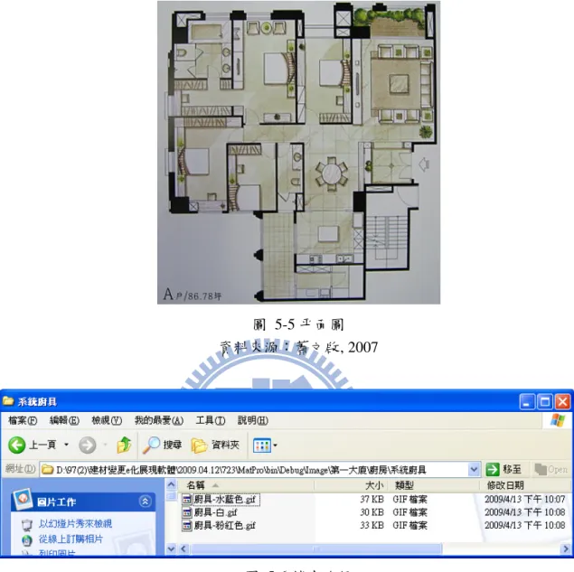 圖  5-5 平面圖  資料來源：蕭文啟, 2007  圖  5-6 檔案路徑 以圖  5-6 檔案路徑來舉例說明，此建案名稱為第一大廈，底下有一空間名為廚房， 而此空間含一系統廚具之建材元件，且該元件有三個備選視覺物件，分別為廚具－水藍 色、廚具－白、廚具－粉紅色。  按照層級建立資料夾，並依其代表意義命名，最後將已分割好的圖片依對應位置放 入資料夾內，並在與系統執行程式同一資料夾中建立名稱為 image 資料夾，將所有建案 資料夾放置 image 資料夾中，即完成建檔資料的前置作業。只要拖曳建案資料夾到