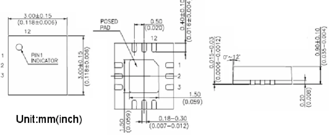 圖 4-11 為此射頻開關之尺寸大小規格，整個封裝後大小約為 3x3mm ，表 4-1 為 此 SP4T 射頻開關之邏輯表，可依據此邏輯表偏壓，控制訊號的流向。 圖 4-9: 單刀四擲射頻切換器 (a) 符號與 (b) 方塊圖 圖 4-11: HWS451 砷化鎵 SP4T 切換器外型規格圖 1 VC   VC  2 VC 3 VC  4 RFC RF− 1 RFC RF− 2 RFC RF− 3 RFC RF− 4 1 0 0 0  Insertion 