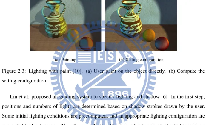Figure 2.3: Lighting with paint [10]. (a) User paint on the object directly. (b) Compute the setting configuration.