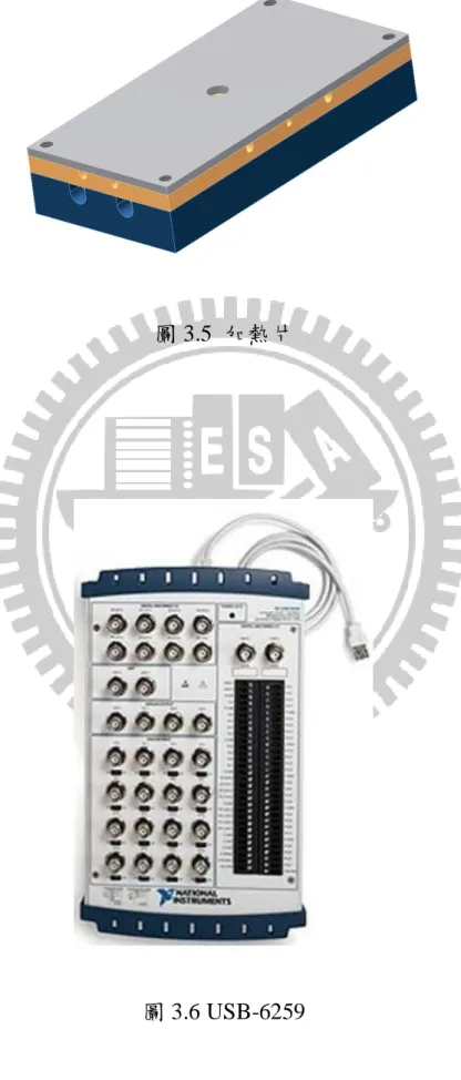 圖 3.5  加熱片 