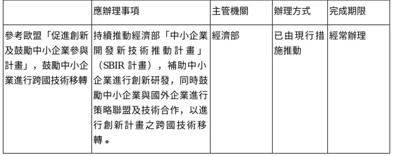 表 4- 13促進創新及鼓勵中小企業參與計畫  應辦理事項  主管機關  辦理方式  完成期限  參考歐盟「促進創新 及鼓勵中小企業參與 計畫」，鼓勵中小企 業進行跨國技術移轉  持續推動經濟部「中小企業開 發 新 技 術 推 動 計 畫 」（SBIR 計畫），補助中小企業進行創新研發，同時鼓 勵中小企業與國外企業進行 策略聯盟及技術合作，以進 行 創 新 計 畫 之 跨 國 技 術 移 轉。  經濟部  已 由 現 行 措施推動  經常辦理   (資料來源：經建會產業組)  表 4- 14鼓勵學術界或研究
