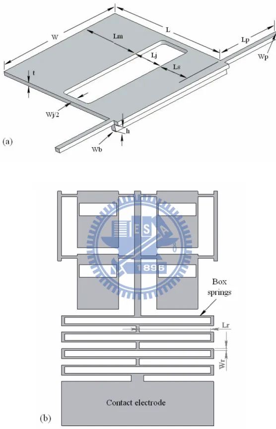 Figure 3-3. Design layout of micro-electroplated nickel SDA. (a) Definition of  LVSDA  geometric parameters