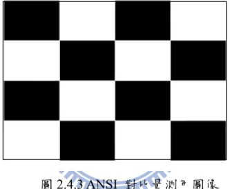 圖 2.4.3 ANSI  對比量測用圖像  2.5  光的偏振  就先前對光的認識而言，光是具有二相性的，從整體上來看，波的性 質較為顯著，但從細微的角度來看，粒子性則顯得較為重要。  一般光源含有大量的發光原子或分子，他們所發出的光的振動方向彼 此毫不相關。但由於發光原子和分子的數量相當龐大，因而在與光波傳播 方向垂直的平面上，與任何一個振動方向相聯繫的原子或分子數目基本上 是相等的。換言之，這樣的光源在一切可振動方向上的光振動機率是相等 的。從能量的角度上來看，光振動平面內任何方向上都具有相同的能量，