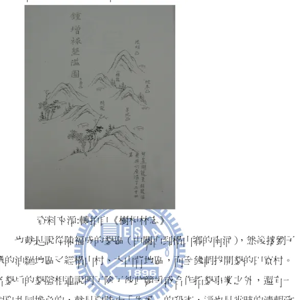圖 2-10:鍾増祿墾隘圖  資料來源:轉拍自《樹杞林志》        也就是說從陳福成的墾區（由關西到橫山鄉的南河） ，然後接劉子 謙的油羅地區又經橫山村、大山背地區，而至錢朝拔開墾的田寮村。 各墾戶的墾隘相連說明了除了彼此競爭或合作拓墾事業之外，還有一 個要共同擔負的，就是要防止「生番」的殺害，這也是當時的清朝政 府所賦予這些墾戶的任務。          油羅庄是劉朝珍家族拓墾事業當中最慢開發的，若依台灣總督府 臨時台灣土地調查局編《台灣土地慣行一班第一編》頁 19 記載：             