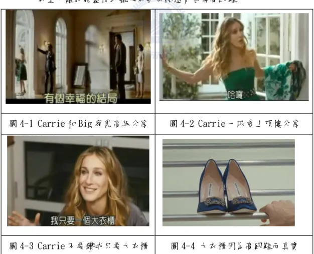 圖 4-1 Carrie 和 Big 尋覓高級公寓  圖 4-2 Carrie 一眼愛上頂樓公寓 