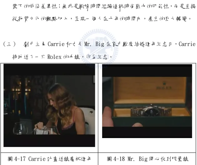 圖 4-17 Carrie 計畫送錶慶祝週年  圖 4-18 Mr. Big 開弖收到限量錶 