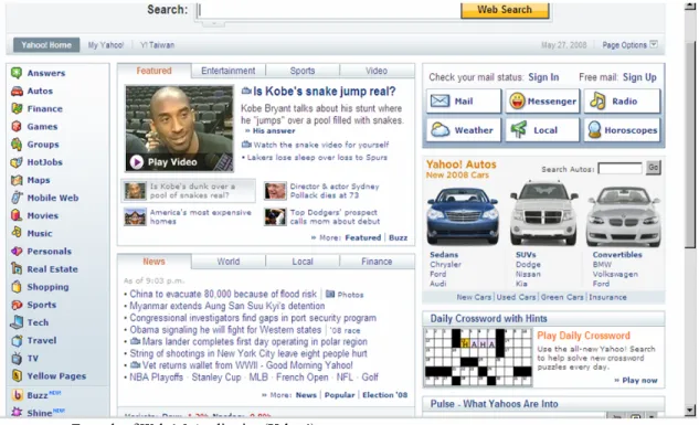 Figure 1: Web 1.0 
