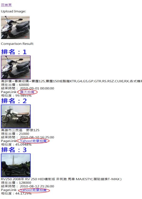 圖  23  搜尋結果範例 