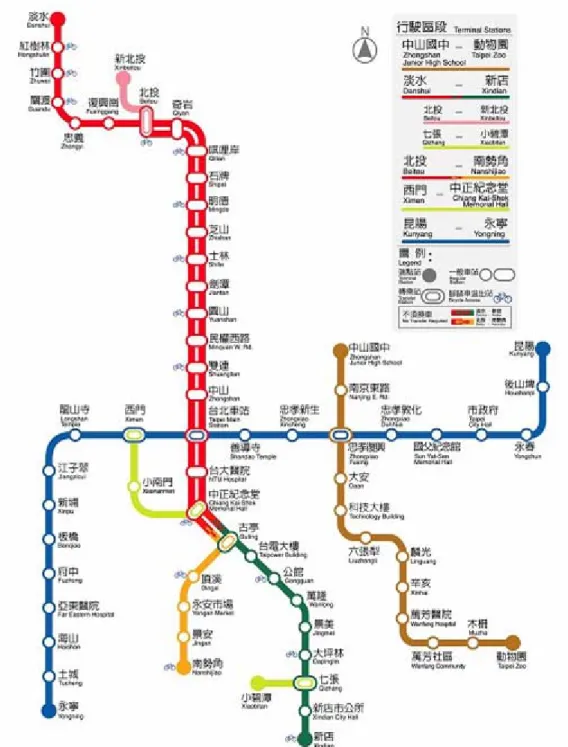 圖 1.1  台北捷運系統路網圖 