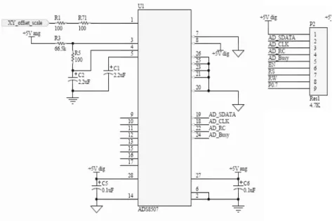 圖 4-24  A/D 轉換電路 